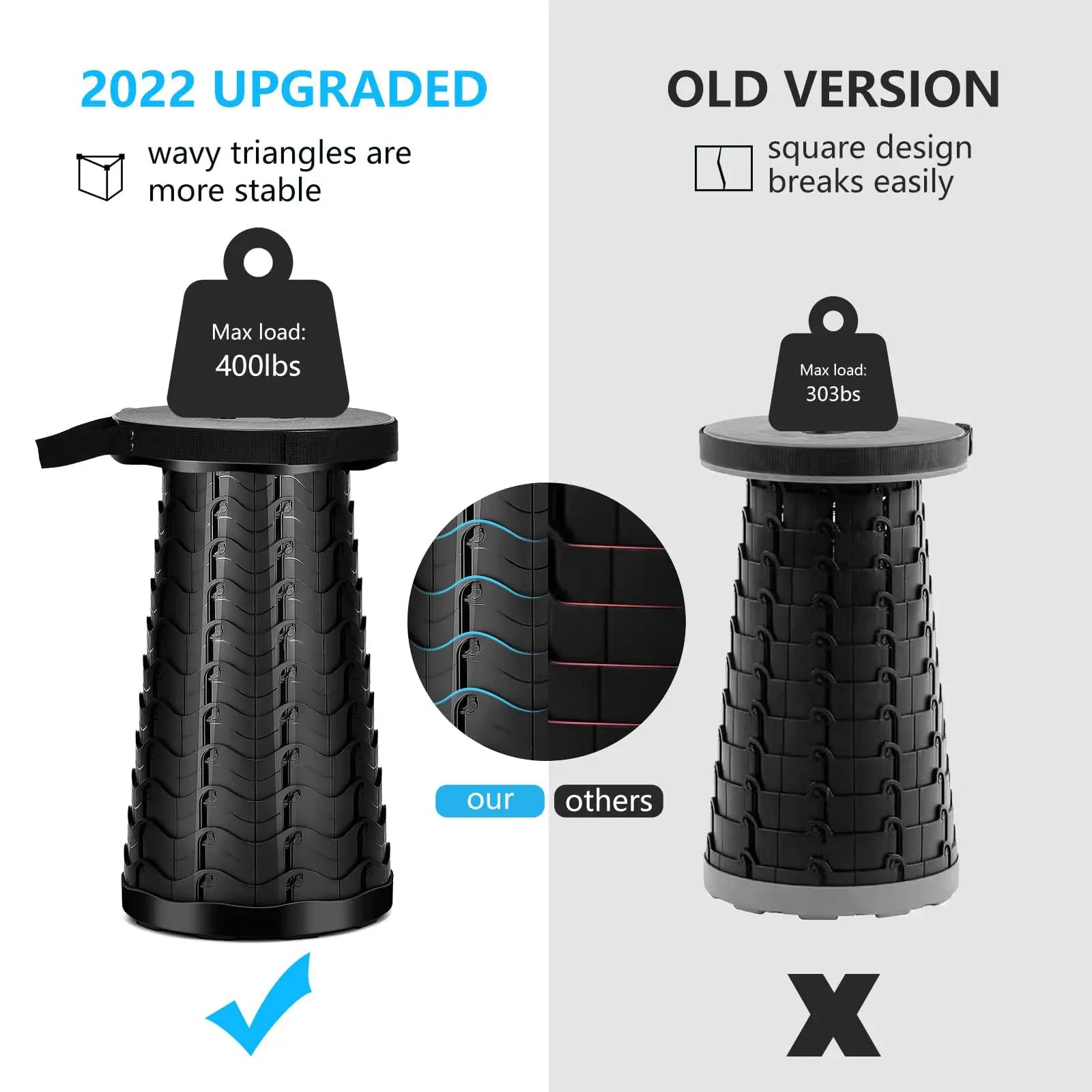 NNEOBA Portable Collapsible Telescopic Stool-3