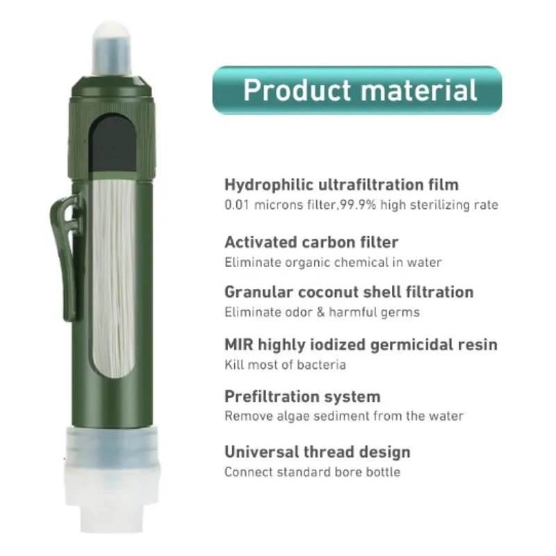 NNEOBA Outdoor Mini Filter Straw Set for Camping Survival-3